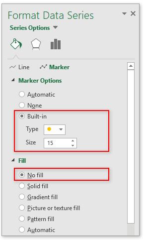 Cách tự động đánh dấu điểm dữ liệu trên biểu đồ đường Excel